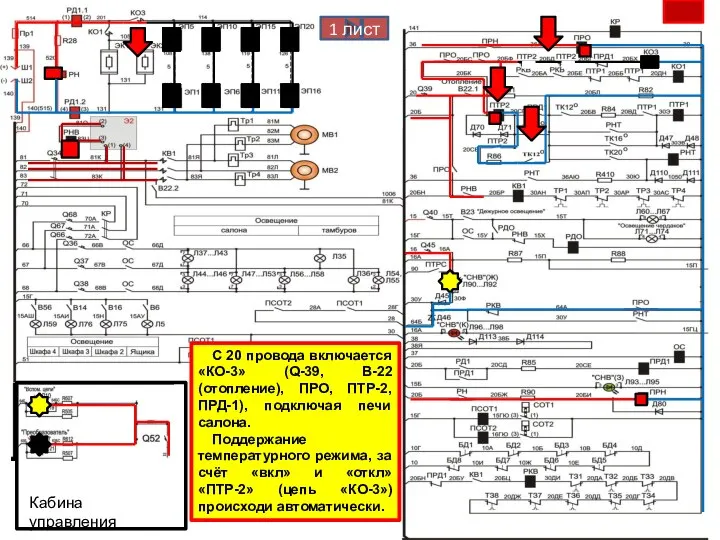 Кабина управления С 20 провода включается «КО-3» (Q-39, В-22 (отопление), ПРО, ПТР-2,