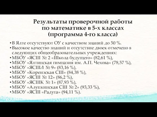 В Ялте отсутствуют ОУ с качеством знаний до 50 %. Высокое качество