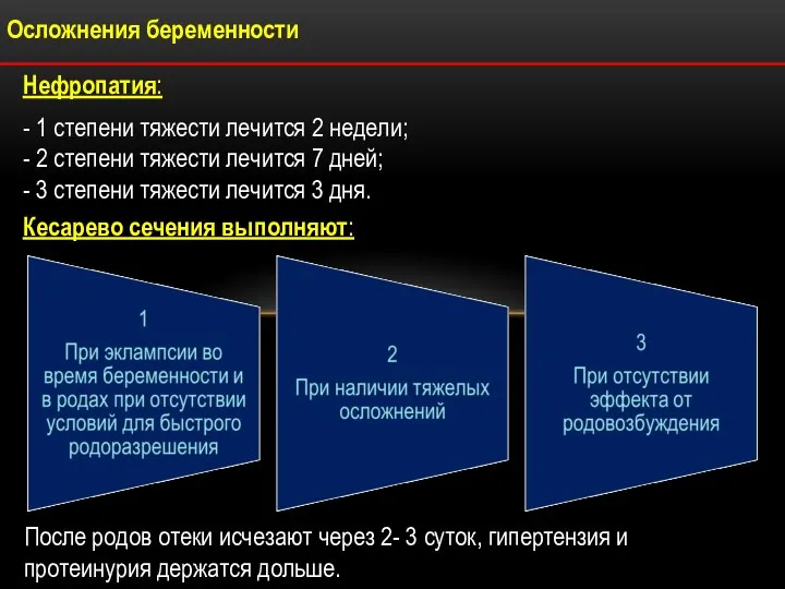 Нефропатия: - 1 степени тяжести лечится 2 недели; - 2 степени тяжести