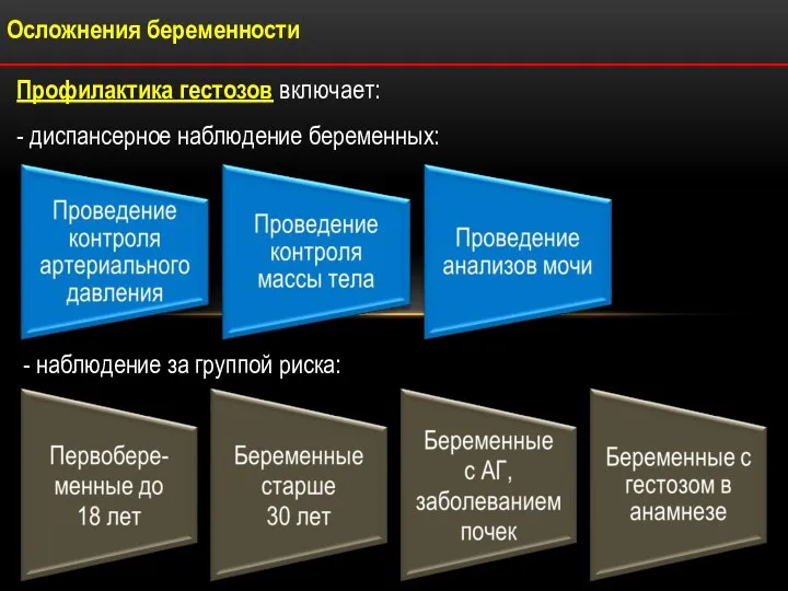 Профилактика гестозов включает: - диспансерное наблюдение беременных: - наблюдение за группой риска: Осложнения беременности