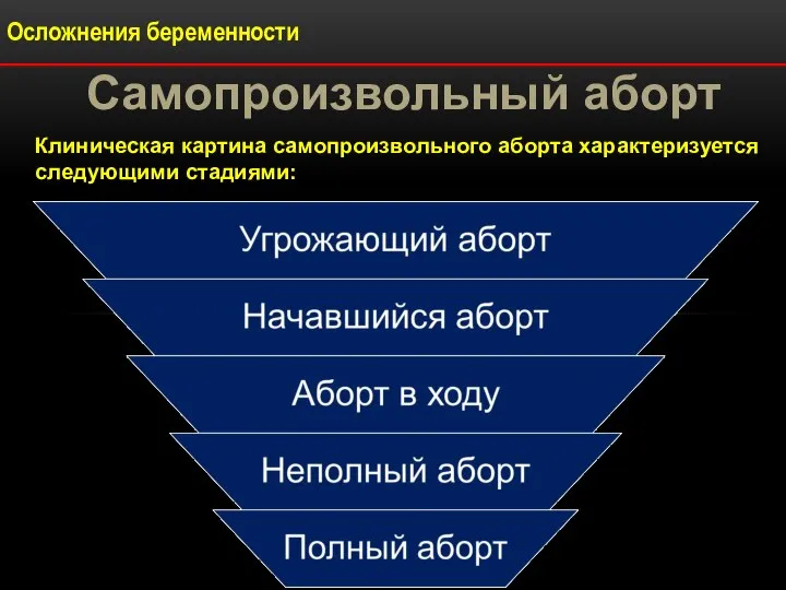 Самопроизвольный аборт Клиническая картина самопроизвольного аборта характеризуется следующими стадиями: Осложнения беременности