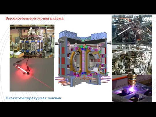 Высокотемпературная плазма Низкотемпературная плазма