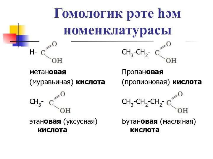 Гомологик рәте һәм номенклатурасы Н- метановая (муравьиная) кислота СН3- этановая (уксусная) кислота