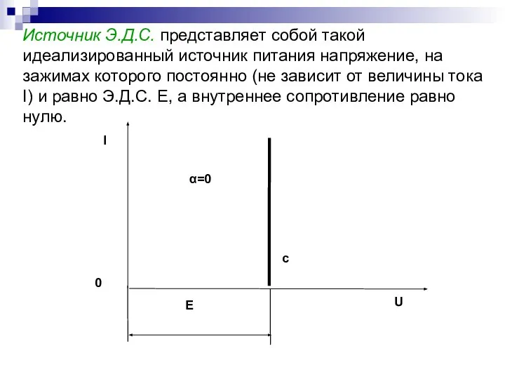 Источник Э.Д.С. представляет собой такой идеализированный источник питания напряжение, на зажимах которого
