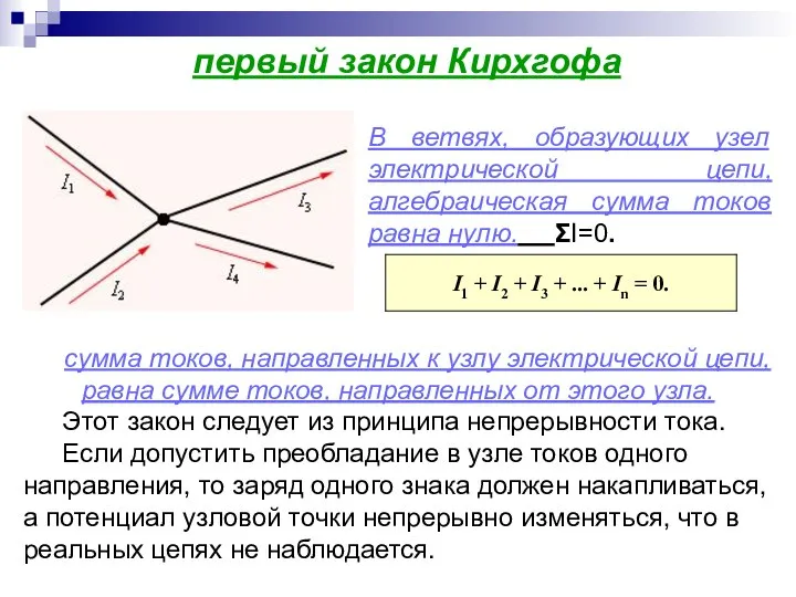 первый закон Кирхгофа В ветвях, образующих узел электрической цепи, алгебраическая сумма токов