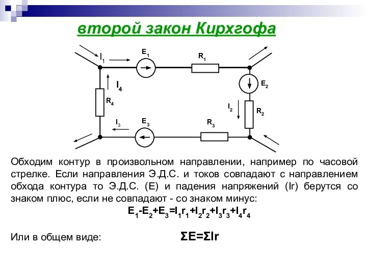второй закон Кирхгофа Обходим контур в произвольном направлении, например по часовой стрелке.