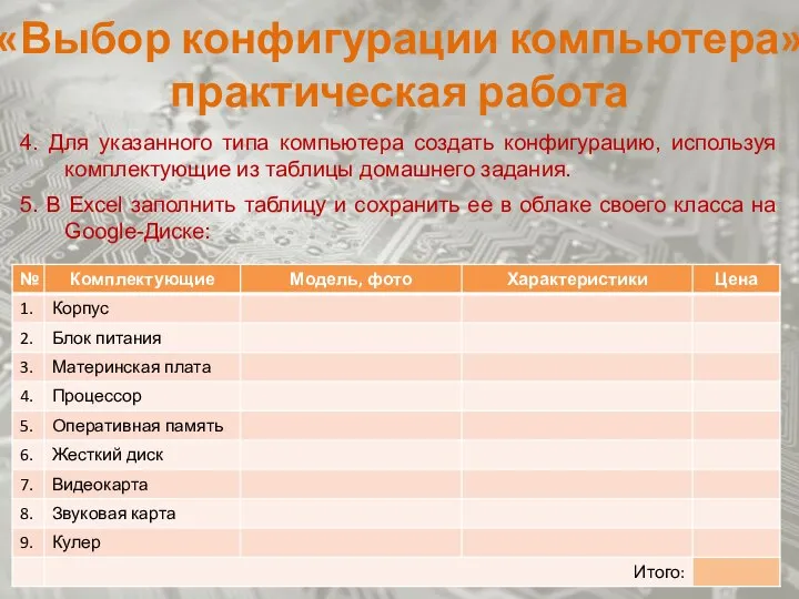 4. Для указанного типа компьютера создать конфигурацию, используя комплектующие из таблицы домашнего