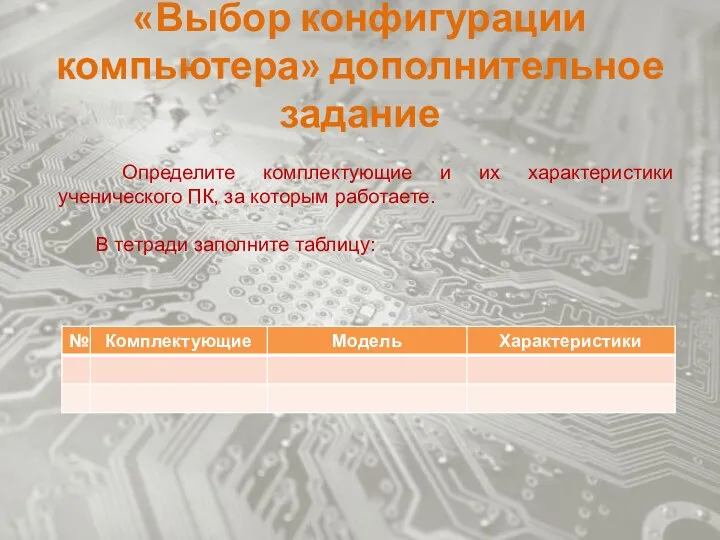 «Выбор конфигурации компьютера» дополнительное задание Определите комплектующие и их характеристики ученического ПК,