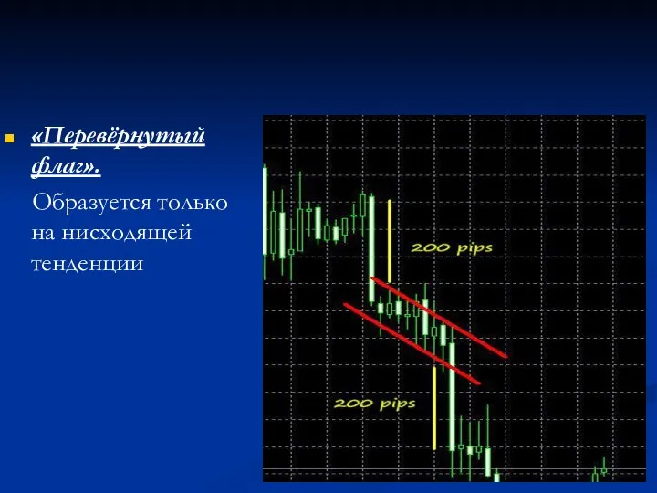 «Перевёрнутый флаг». Образуется только на нисходящей тенденции