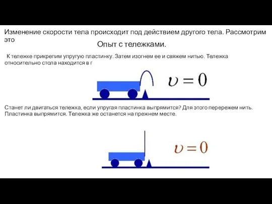 Изменение скорости тела происходит под действием другого тела. Рассмотрим это Опыт с