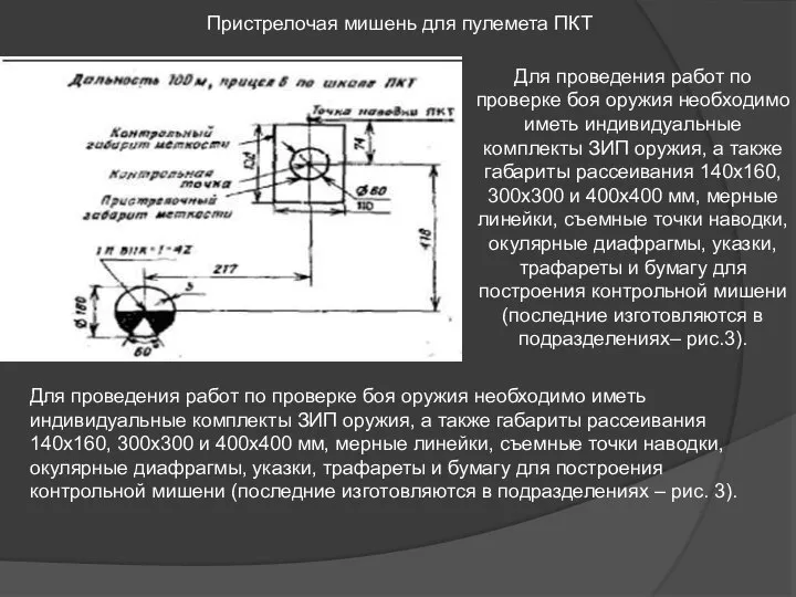 Для проведения работ по проверке боя оружия необходимо иметь индивидуальные комплекты ЗИП