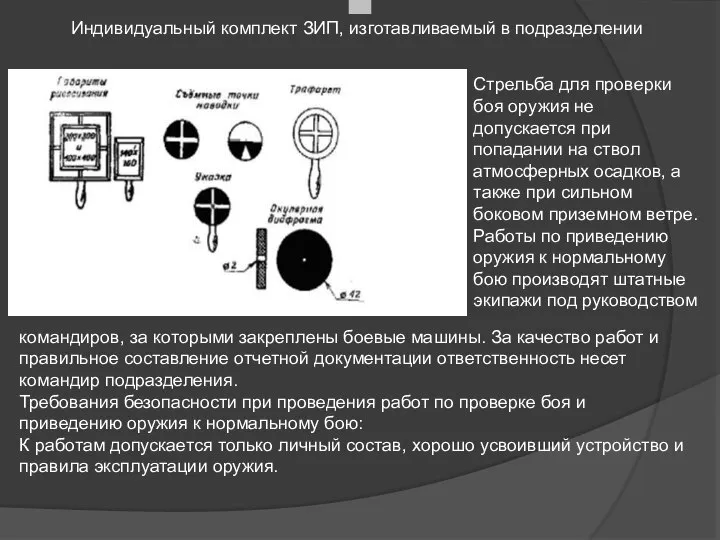 Индивидуальный комплект ЗИП, изготавливаемый в подразделении Стрельба для проверки боя оружия не