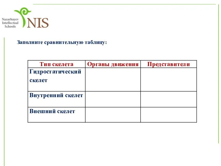 Заполните сравнительную таблицу: