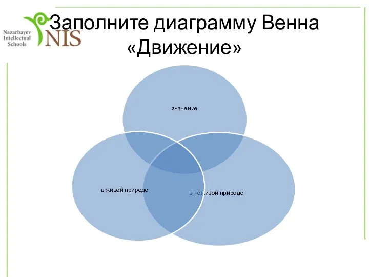 Заполните диаграмму Венна «Движение»