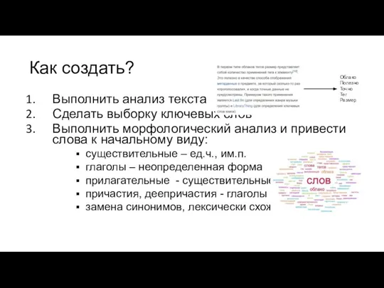 Как создать? Выполнить анализ текста Сделать выборку ключевых слов Выполнить морфологический анализ