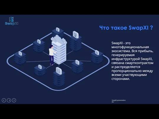 Что такое SwapXI ? SwapXI - это многофункциональная экосистема. Вся прибыль, генерируемая