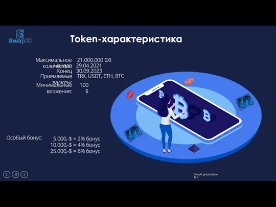 Token-характеристикa Максимальное количество: Начало: 21.000.000 SXI 29.04.2021 Конец: 30.09.2023 Приемлемые валюты: TRX,