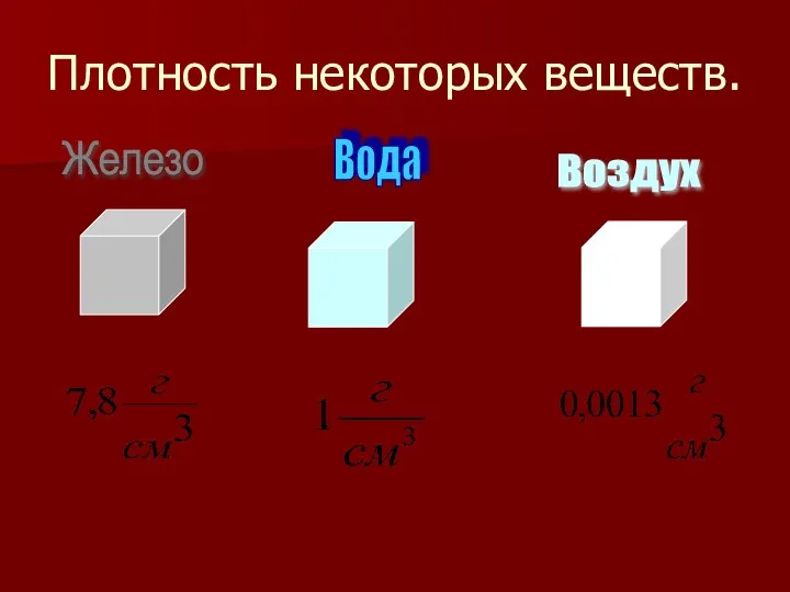 Плотность некоторых веществ. Вода Железо Воздух