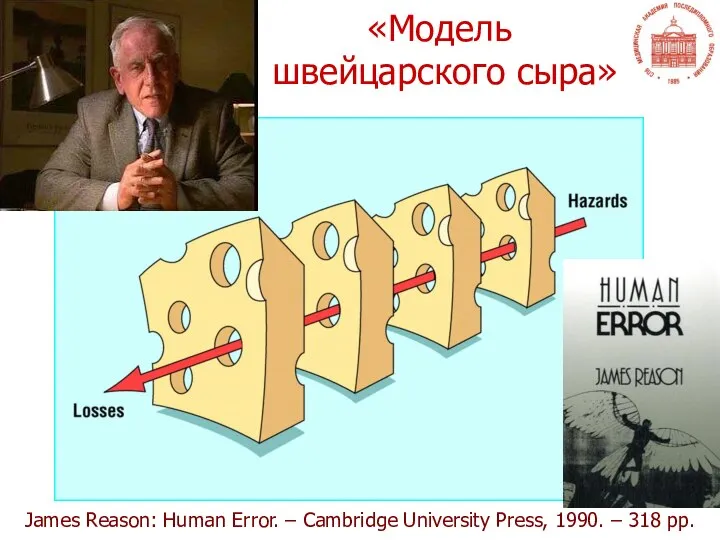 «Модель швейцарского сыра» James Reason: Human Error. – Cambridge University Press, 1990. – 318 pp.