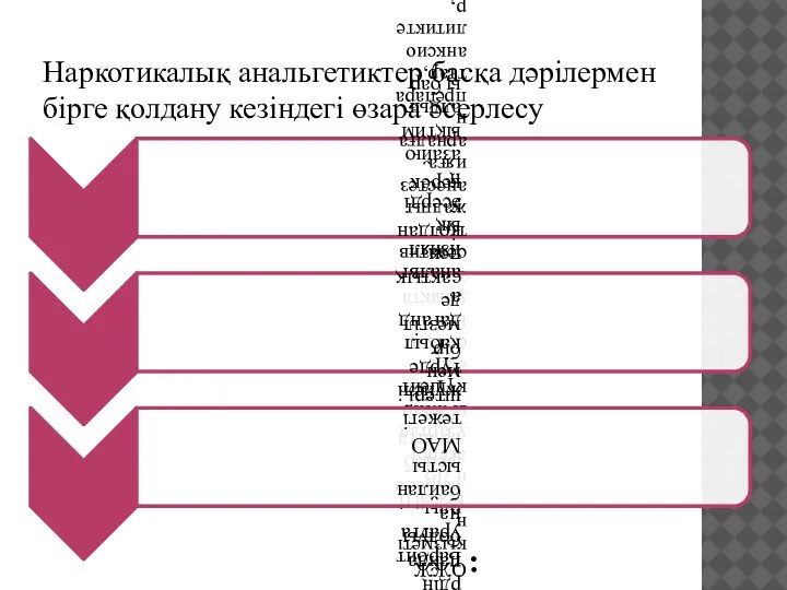 Наркотикалық анальгетиктер басқа дәрілермен бірге қолдану кезіндегі өзара әсерлесу