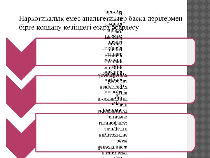 Наркотикалық емес анальгетиктер басқа дәрілермен бірге қолдану кезіндегі өзара әсерлесу