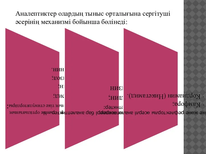 Аналептиктер олардың тыныс орталығына сергітуші әсерінің механизмі бойынша бөлінеді: