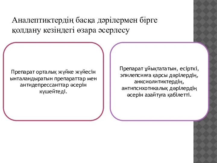 Аналептиктердің басқа дәрілермен бірге қолдану кезіндегі өзара әсерлесу Препарат орталық жүйке жүйесін