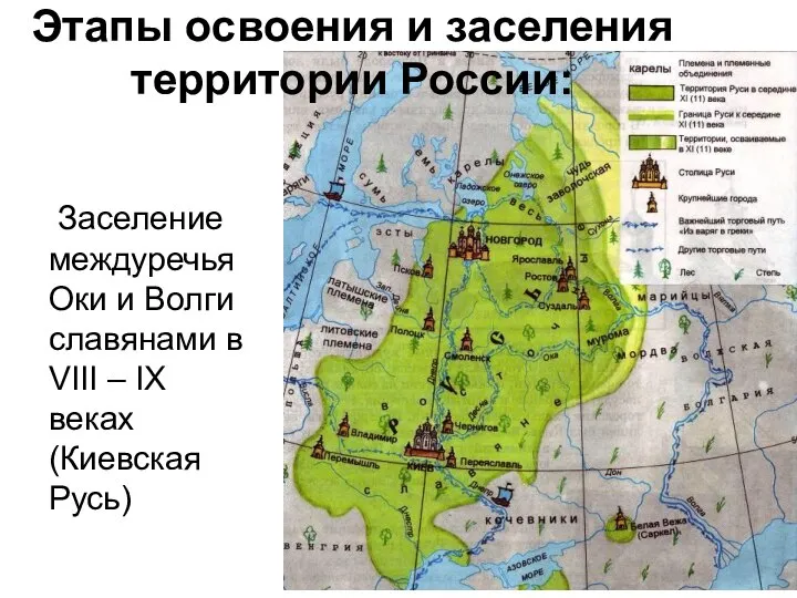 Заселение междуречья Оки и Волги славянами в VIII – IX веках (Киевская