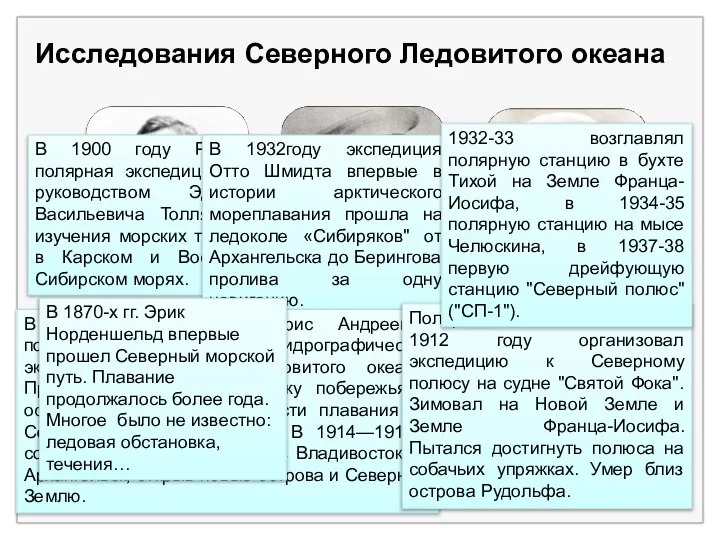 Исследования Северного Ледовитого океана В 1900 году Русская полярная экспедиция под руководством