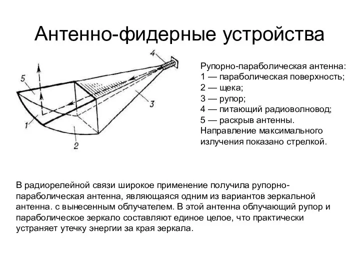 Антенно-фидерные устройства В радиорелейной связи широкое применение получила рупорно-параболическая антенна, являющаяся одним