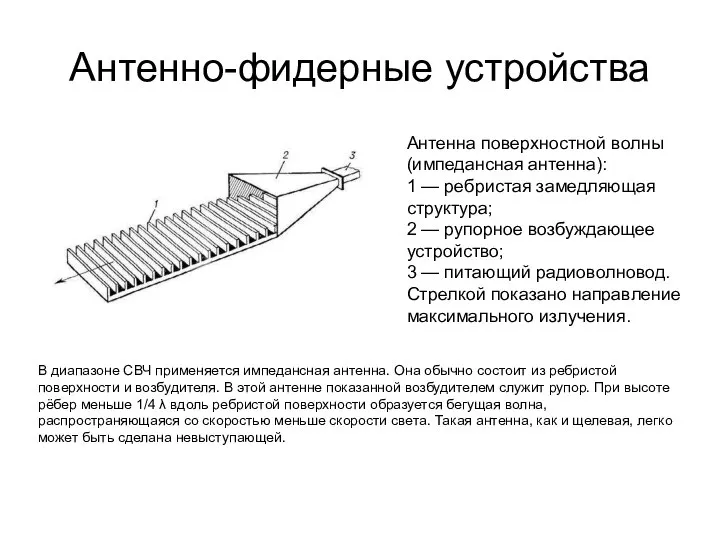 Антенно-фидерные устройства Антенна поверхностной волны (импедансная антенна): 1 — ребристая замедляющая структура;