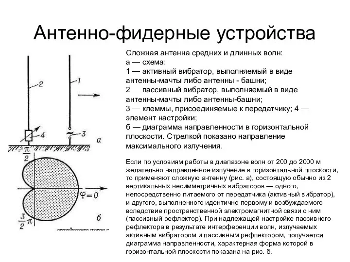 Антенно-фидерные устройства Сложная антенна средних и длинных волн: а — схема: 1