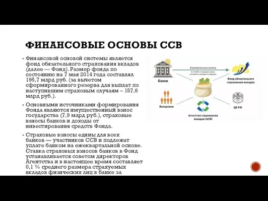 ФИНАНСОВЫЕ ОСНОВЫ ССВ Финансовой основой системы является фонд обязательного страхования вкладов (далее