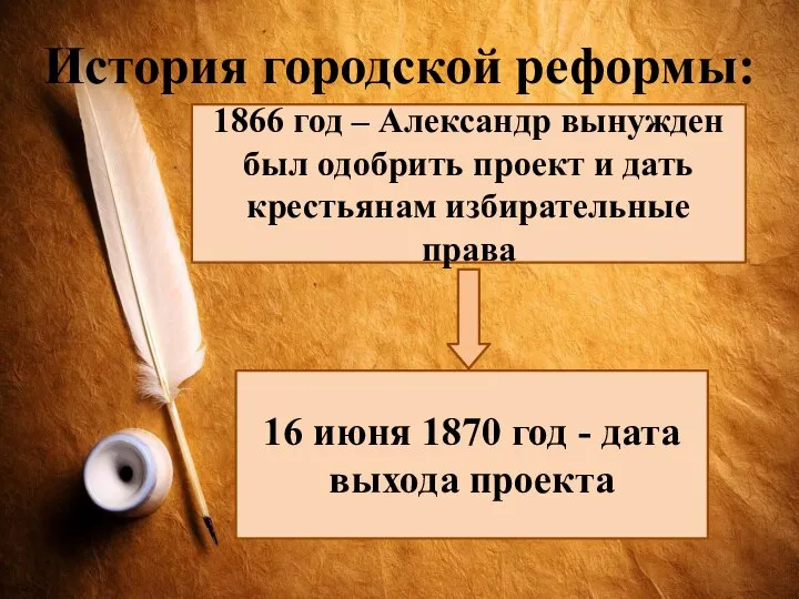 История городской реформы: 1866 год – Александр вынужден был одобрить проект и