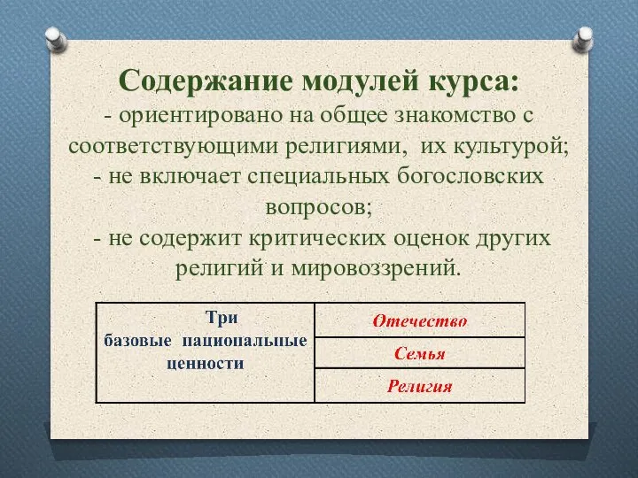 Содержание модулей курса: - ориентировано на общее знакомство с соответствующими религиями, их