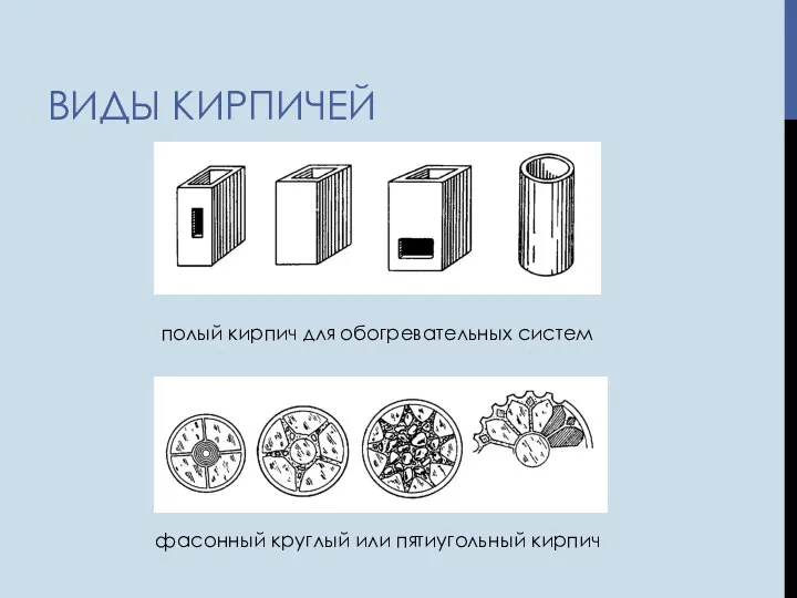 ВИДЫ КИРПИЧЕЙ фасонный круглый или пятиугольный кирпич полый кирпич для обогревательных систем