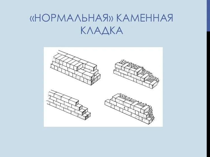 «НОРМАЛЬНАЯ» КАМЕННАЯ КЛАДКА