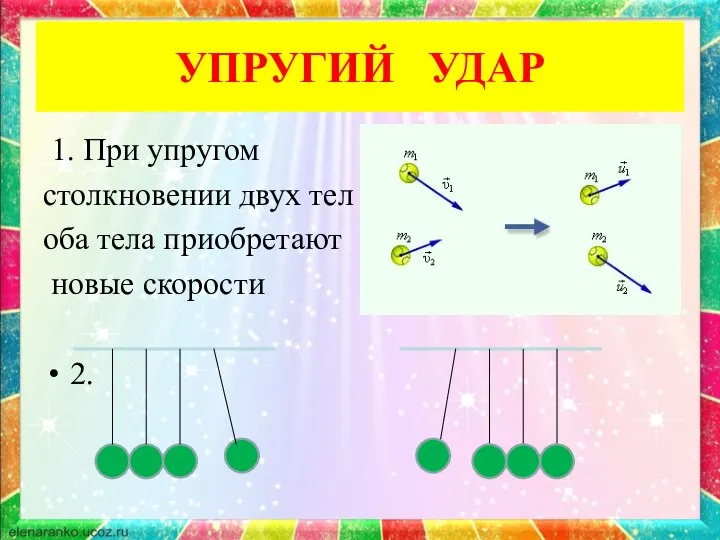 УПРУГИЙ УДАР 1. При упругом столкновении двух тел оба тела приобретают новые скорости 2.