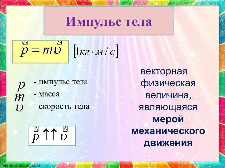 Импульс тела - импульс тела - масса - скорость тела векторная физическая