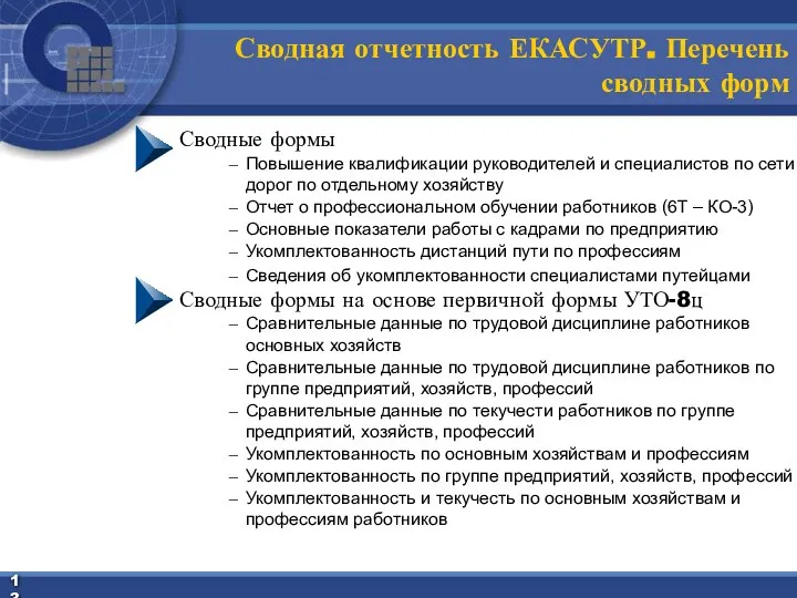 Сводная отчетность ЕКАСУТР. Перечень сводных форм Сводные формы Повышение квалификации руководителей и