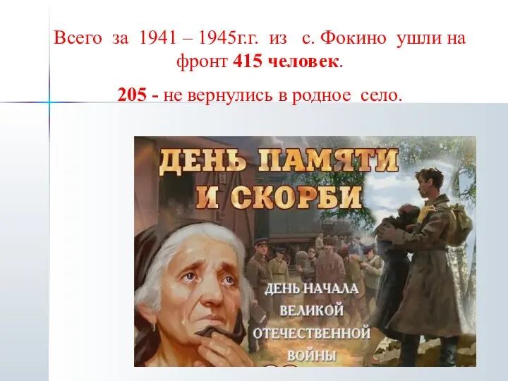 Всего за 1941 – 1945г.г. из с. Фокино ушли на фронт 415