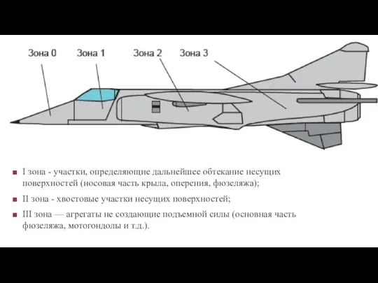 I зона - участки, определяющие дальнейшее обтекание несущих поверхностей (носовая часть крыла,