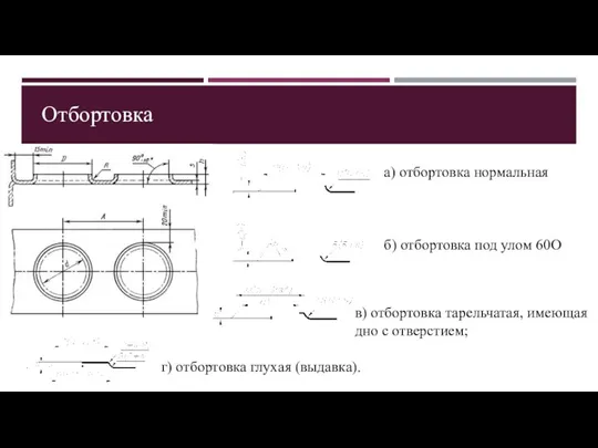 а) отбортовка нормальная б) отбортовка под улом 60О в) отбортовка тарельчатая, имеющая