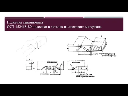 Подсечка авиационная ОСТ 152468-80 подсечки в деталях из листового материала