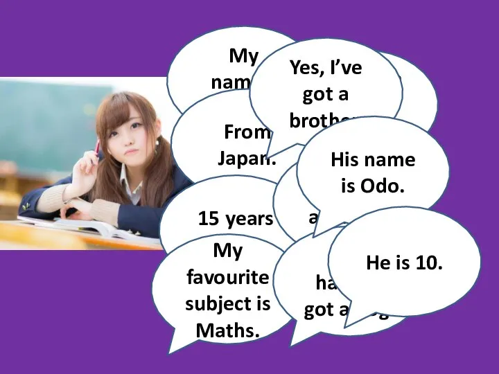 My name’s Todo. From Japan. 15 years old. My favourite subject is