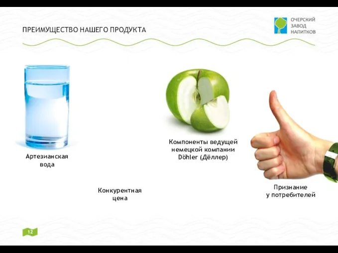 ПРЕИМУЩЕСТВО НАШЕГО ПРОДУКТА Артезианская вода Конкурентная цена Компоненты ведущей немецкой компании Döhler (Дёллер) Признание у потребителей