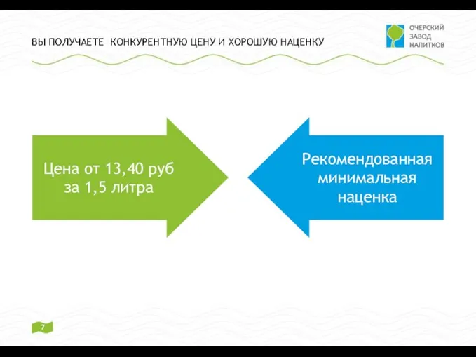 ВЫ ПОЛУЧАЕТЕ КОНКУРЕНТНУЮ ЦЕНУ И ХОРОШУЮ НАЦЕНКУ Цена от 13,40 руб за