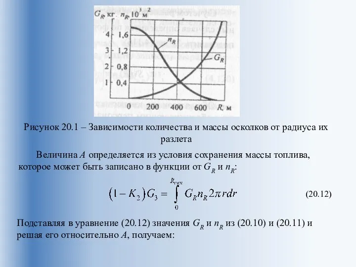 Рисунок 20.1 – Зависимости количества и массы осколков от радиуса их разлета