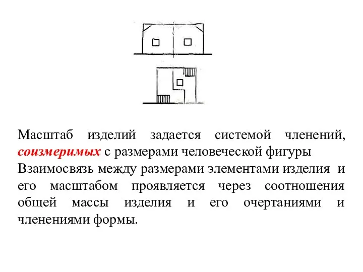 Масштаб изделий задается системой членений, соизмеримых с размерами человеческой фигуры Взаимосвязь между