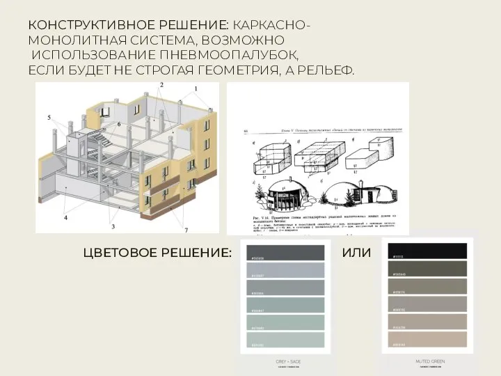 КОНСТРУКТИВНОЕ РЕШЕНИЕ: КАРКАСНО- МОНОЛИТНАЯ СИСТЕМА, ВОЗМОЖНО ИСПОЛЬЗОВАНИЕ ПНЕВМООПАЛУБОК, ЕСЛИ БУДЕТ НЕ СТРОГАЯ